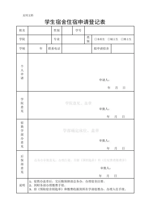 申请入住、换宿、退宿登记表