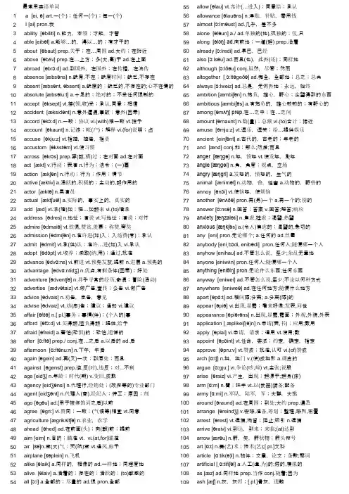 最常用2000个英语单词-(全部标有注释)字母排序