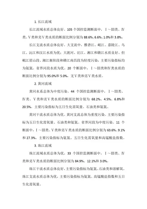 国内主要河流污染状况