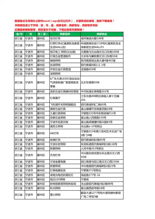 2020新版浙江省宁波市鄞州区照明工商企业公司商家名录名单黄页联系电话号码地址大全118家