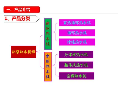 空气源热泵热水机组培训