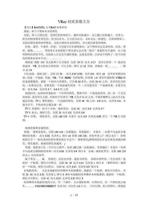 VRay材质参数汇总