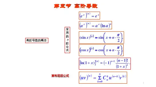 高等数学 第2章 第五节 高阶导数