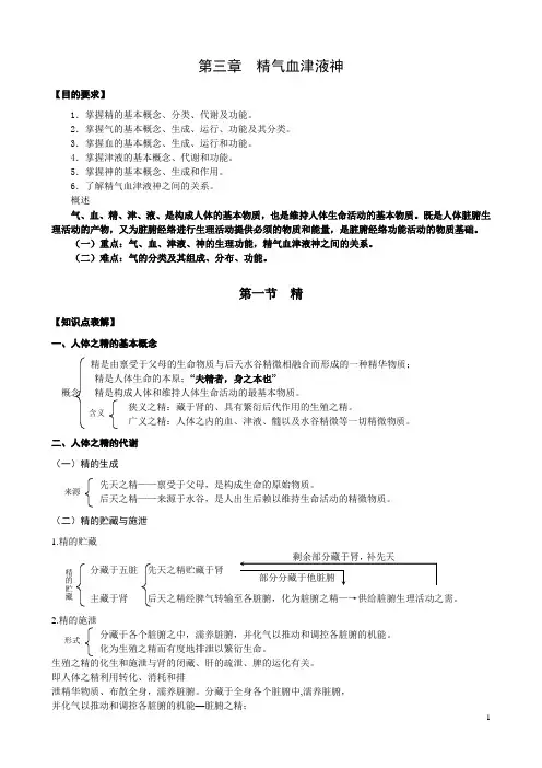 中医药学基础、中医基础理论教案讲义第三章精气血津液神