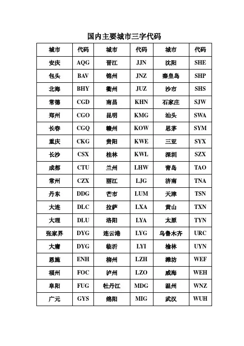 中国国内主要城市三字代码