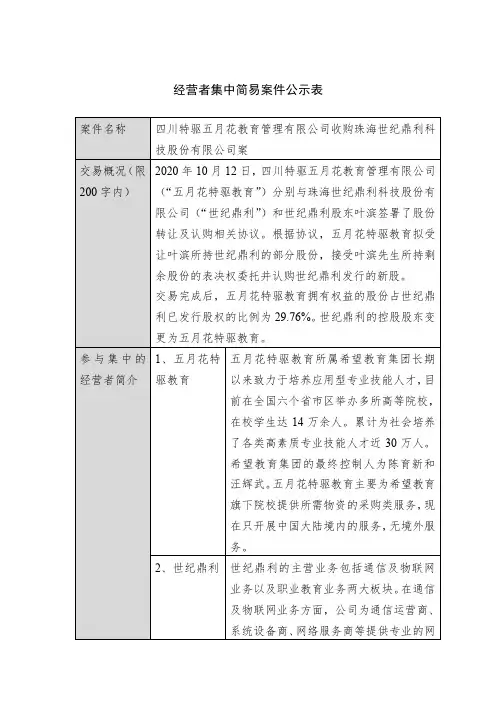 经营者集中简易案件公示表