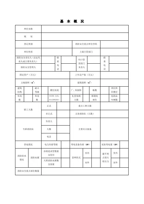 最全的酒店企业消防安全管理常用表格-可编辑