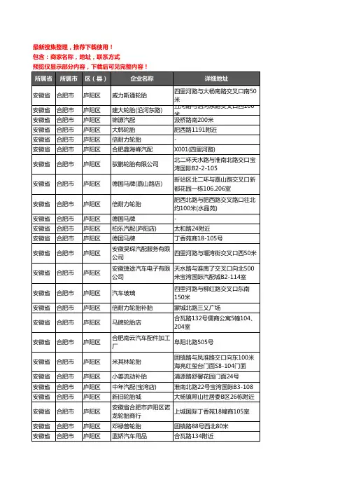 新版安徽省合肥市庐阳区汽车配件企业公司商家户名录单联系方式地址大全92家