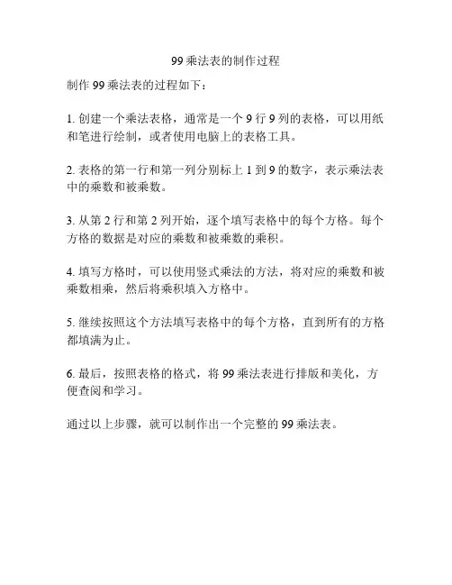 99乘法表的制作过程