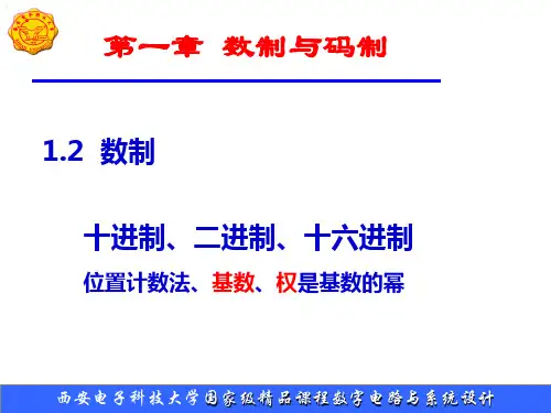 奇偶校验码