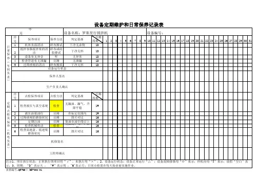 搅拌机设备定期维护和日常保养记录表