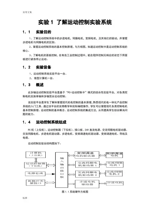 运动控制平台—实验指导书