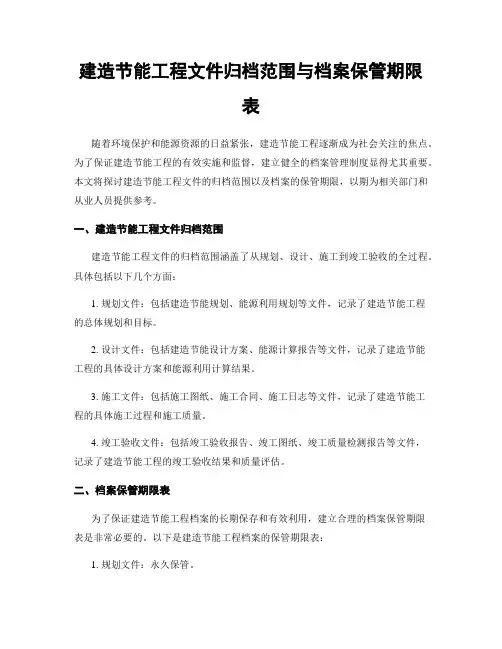 建筑节能工程文件归档范围与档案保管期限表
