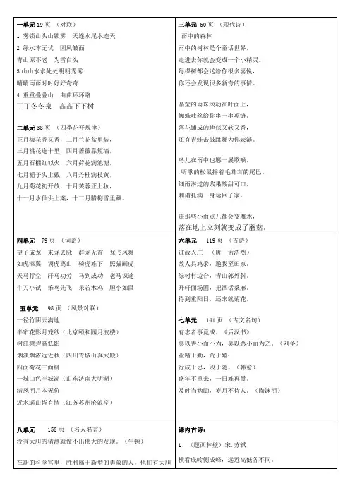 人教版语文四年级上册日积累及古诗