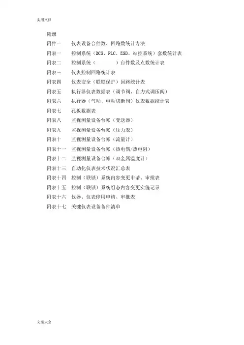 仪表及自动设备管理系统台帐