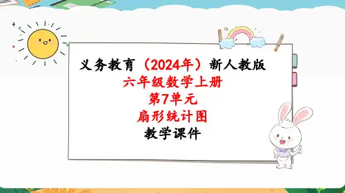 2024年新人教版六年级数学上册《第7单元第3课时 扇形统计图整理和复习》教学课件