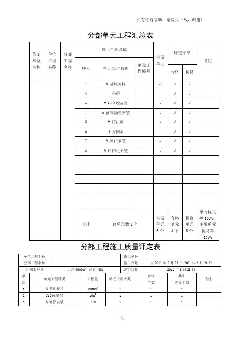 分部工程验收鉴定书格式