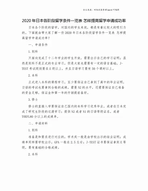 2020年日本各阶段留学条件一览表 怎样提高留学申请成功率.doc