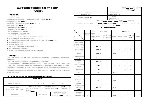 (工业建筑)海绵城市初步设计专篇-20171227