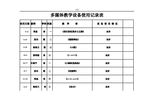 多媒体教室使用记录簿表