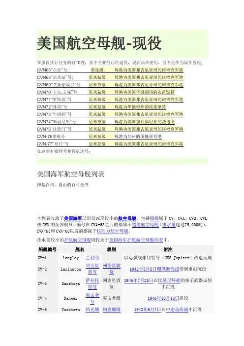 美国航空母舰