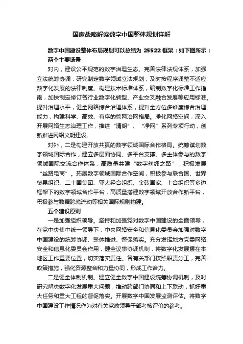 国家战略解读数字中国整体规划详解