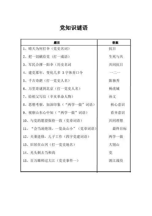 党知识谜语
