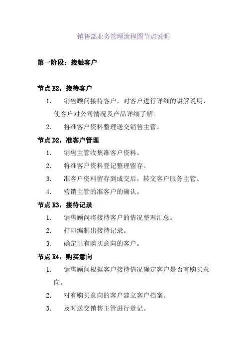 销售部业务管理流程图节点说明
