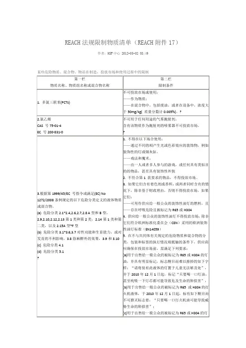 REACH法规限制物质清单