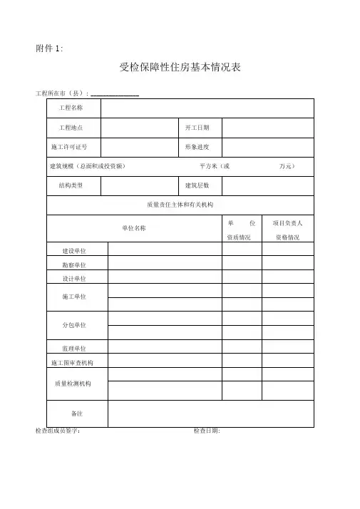 保障性住房质量检查表