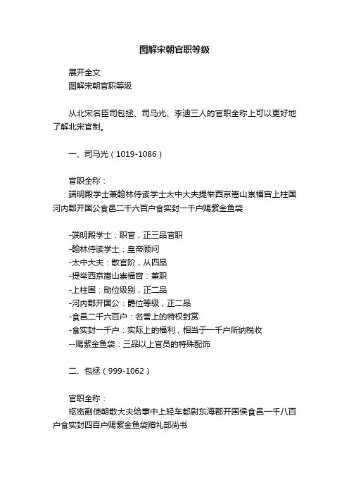 图解宋朝官职等级