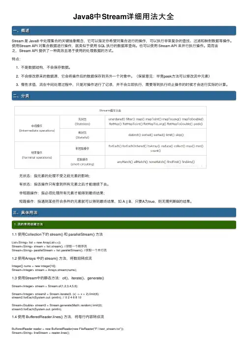 Java8中Stream详细用法大全