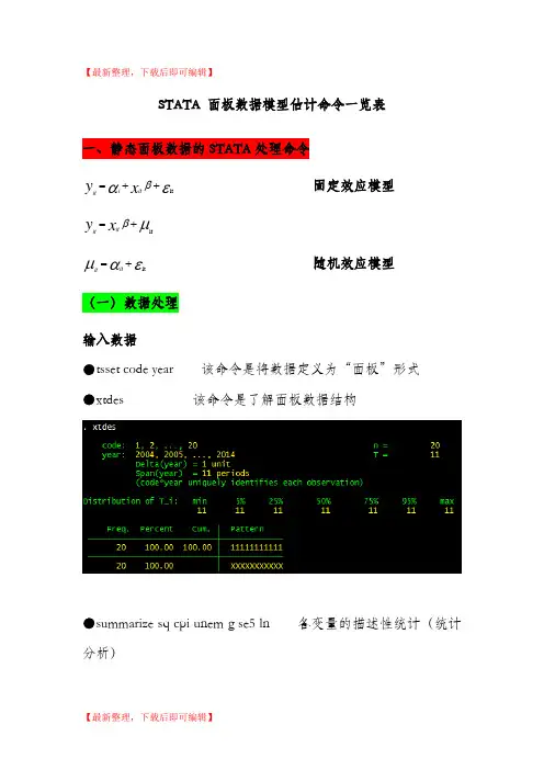 STATA面板数据模型操作命令(完整资料).doc
