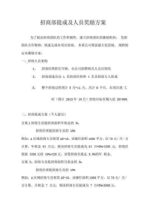招商部提成及人员奖励方案-新