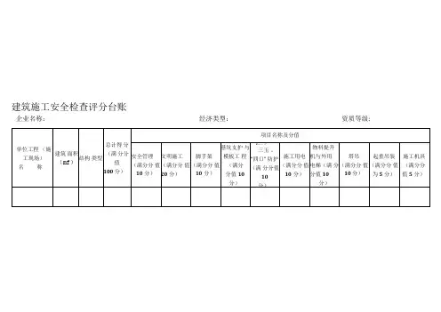 建筑施工安全检查及文明施工台账