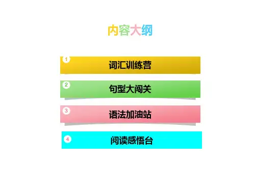 人教版英语八年级下册Unit6单元复习课共25张课件