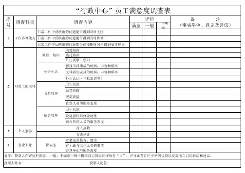 行政中心满意度调查表