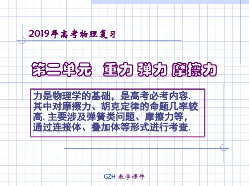 第二单元摩擦力-PPT课件