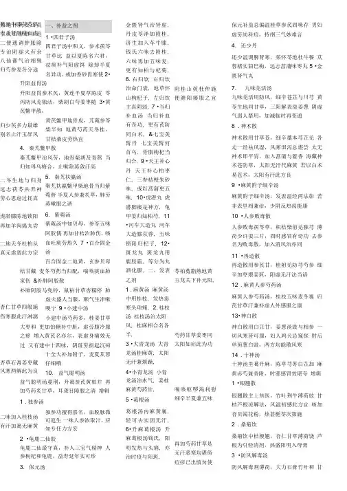 汤头歌诀白话解(裁剪背诵用)