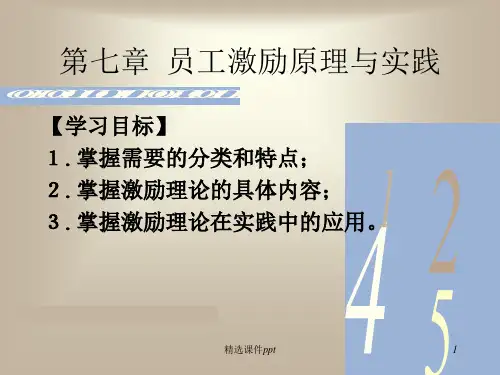 第七章员工激励原理与实践课件