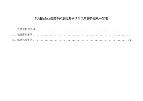 乳制品企业低温车间危险源辨识与风险评价信息一览表