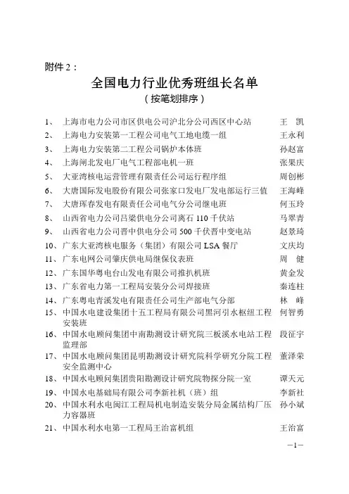 全国电力行业优秀班组长名单