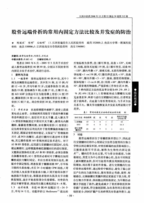 股骨远端骨折的常用内固定方法比较及并发症的防治