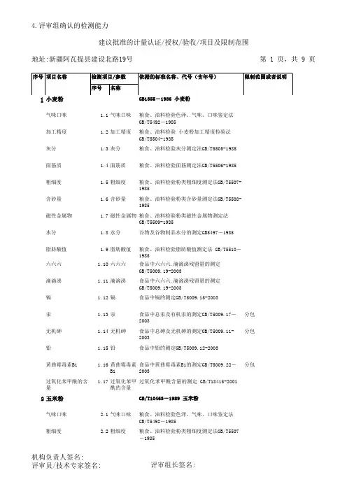 计量认证附表