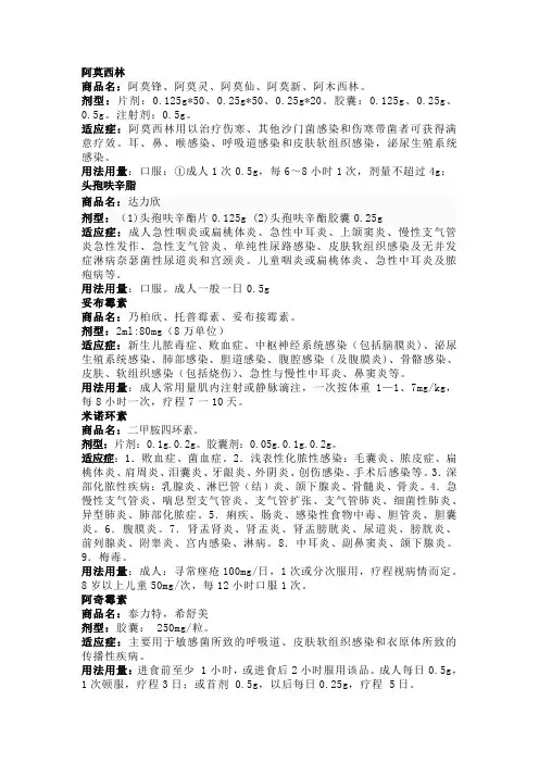 初级药品购销员详解