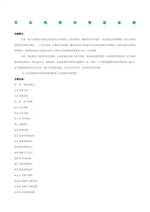 军队枪弹库管理系统