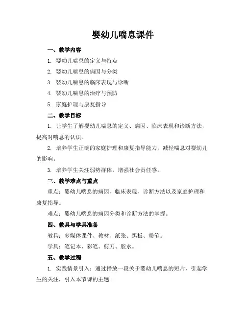 婴幼儿喘息课件