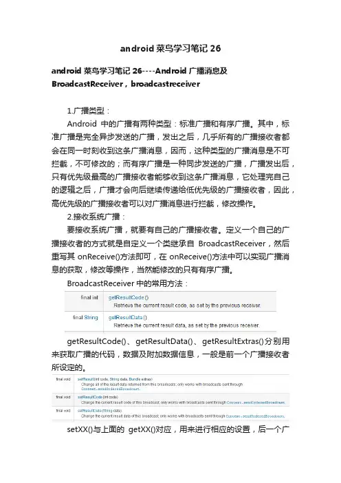 android菜鸟学习笔记26