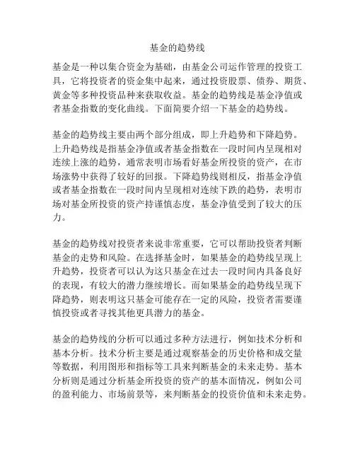 基金的趋势线