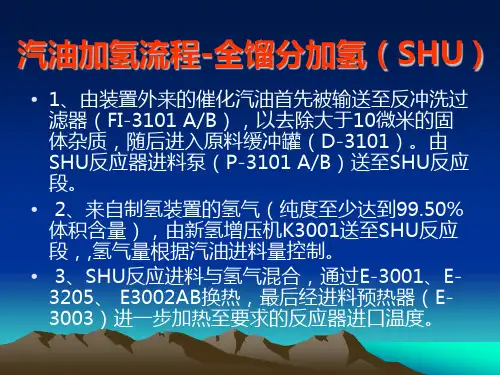 汽油加氢流程ppt课件
